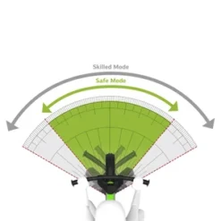 BERG BIKY MINI Green Loopfiets 10 ” Inch EVA Banden -Exporteren Step Avontuur Winkel Berg biky mini green speelactief.nl 4