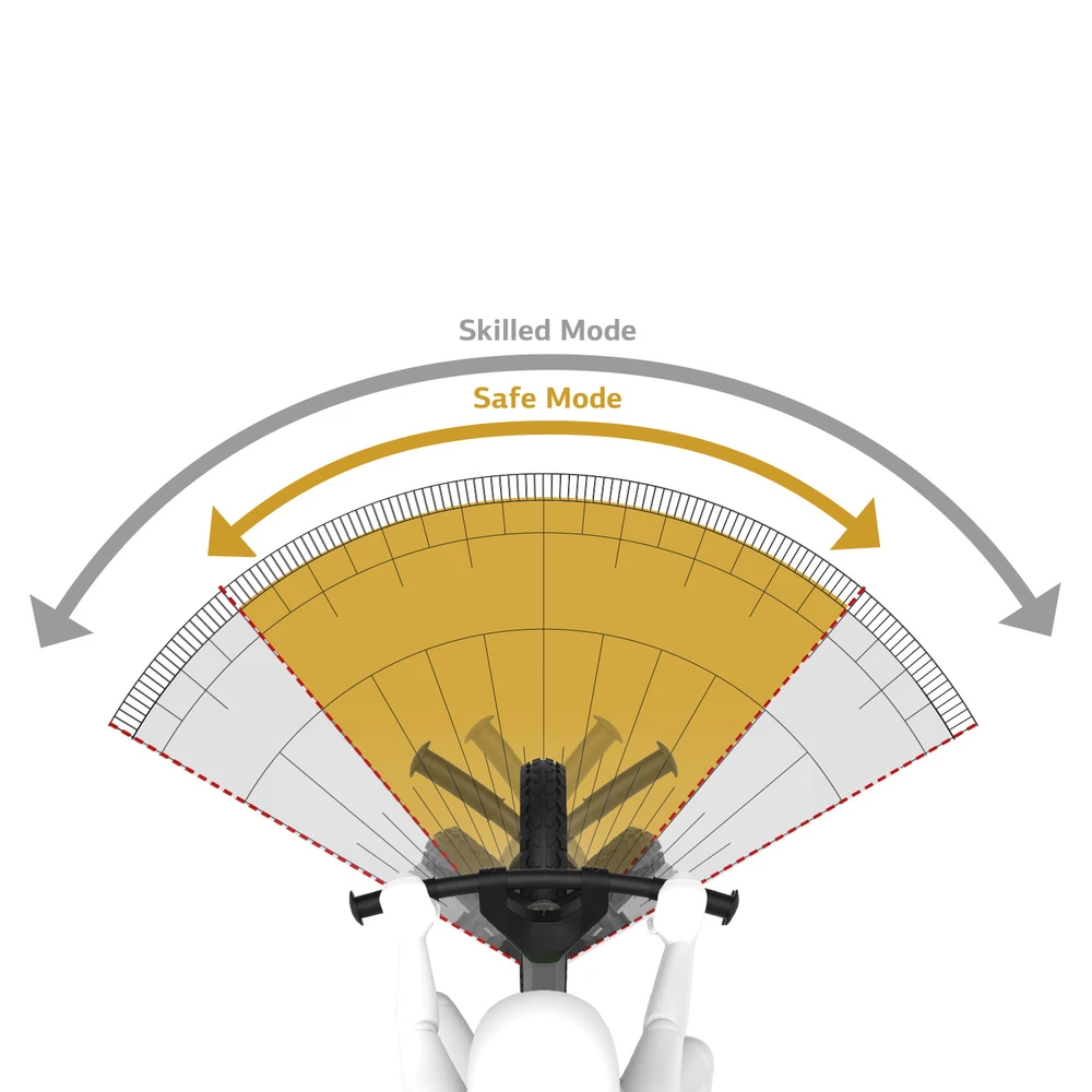 BERG BIKY City Blue Loopfiets 12 Inch Handrem 8 BERG BIKY City Blue Loopfiets 12 Inch Handrem - Afbeelding 8